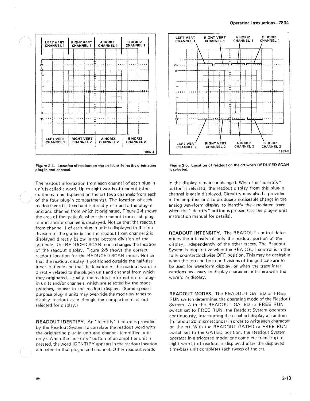 Tektronix 7834 manual 