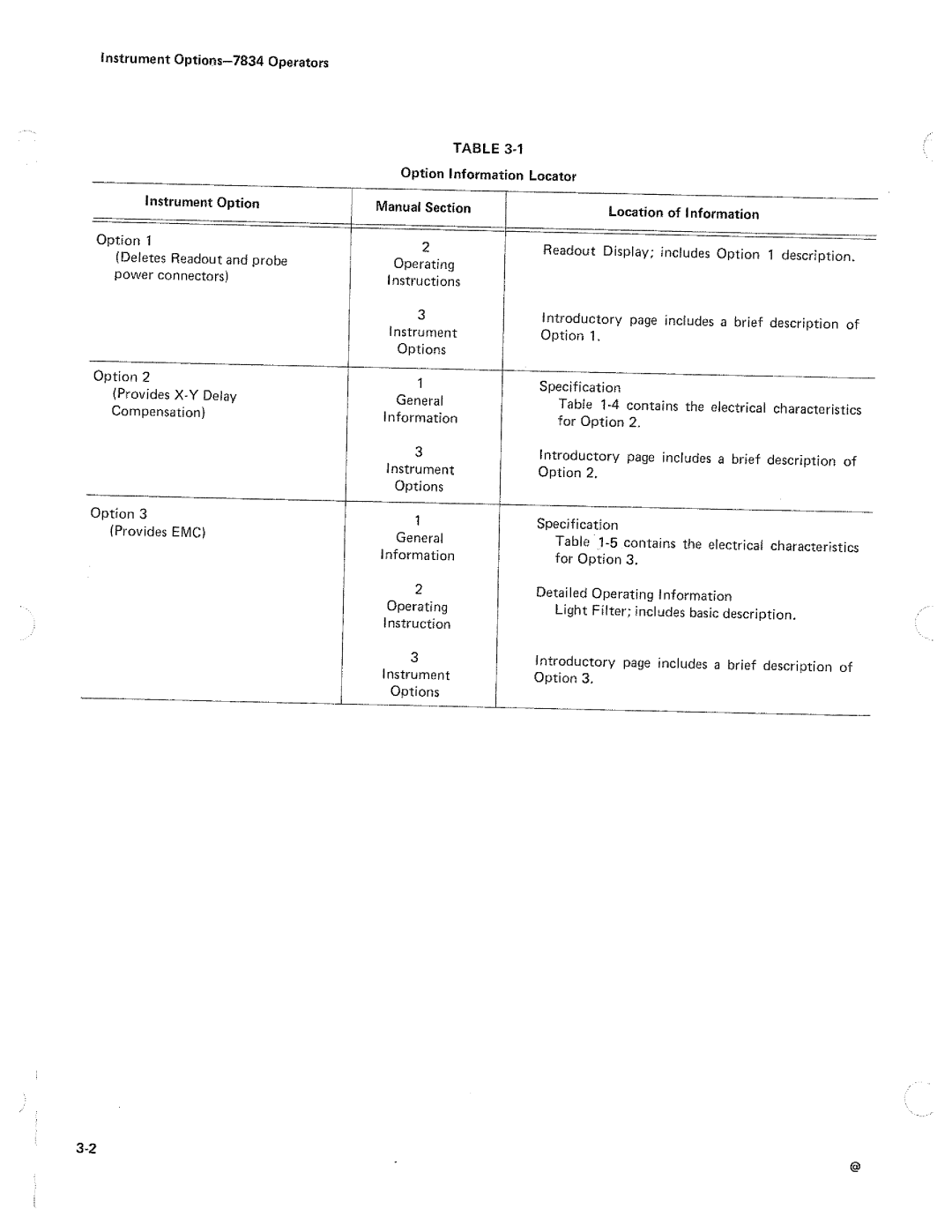 Tektronix 7834 manual 