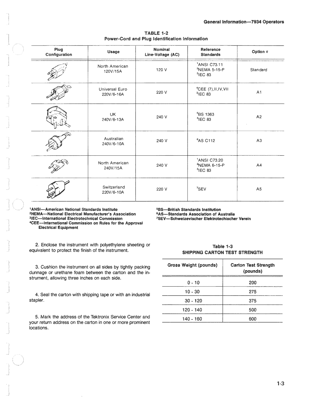 Tektronix 7934 manual 