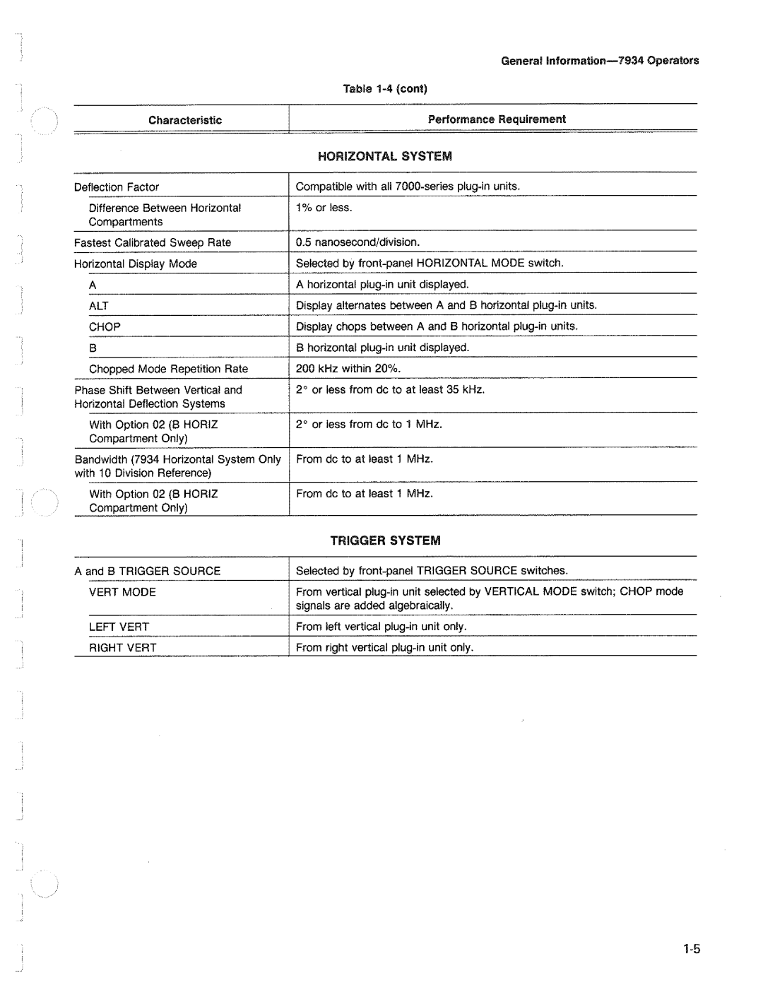 Tektronix 7934 manual 