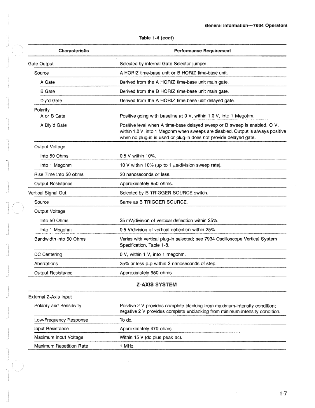 Tektronix 7934 manual 