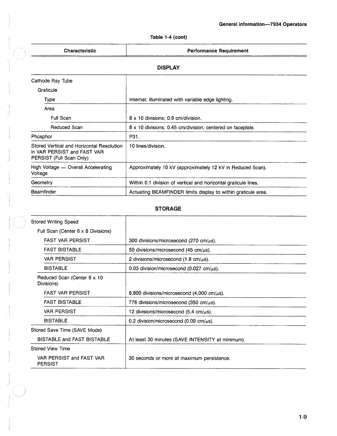 Tektronix 7934 manual 