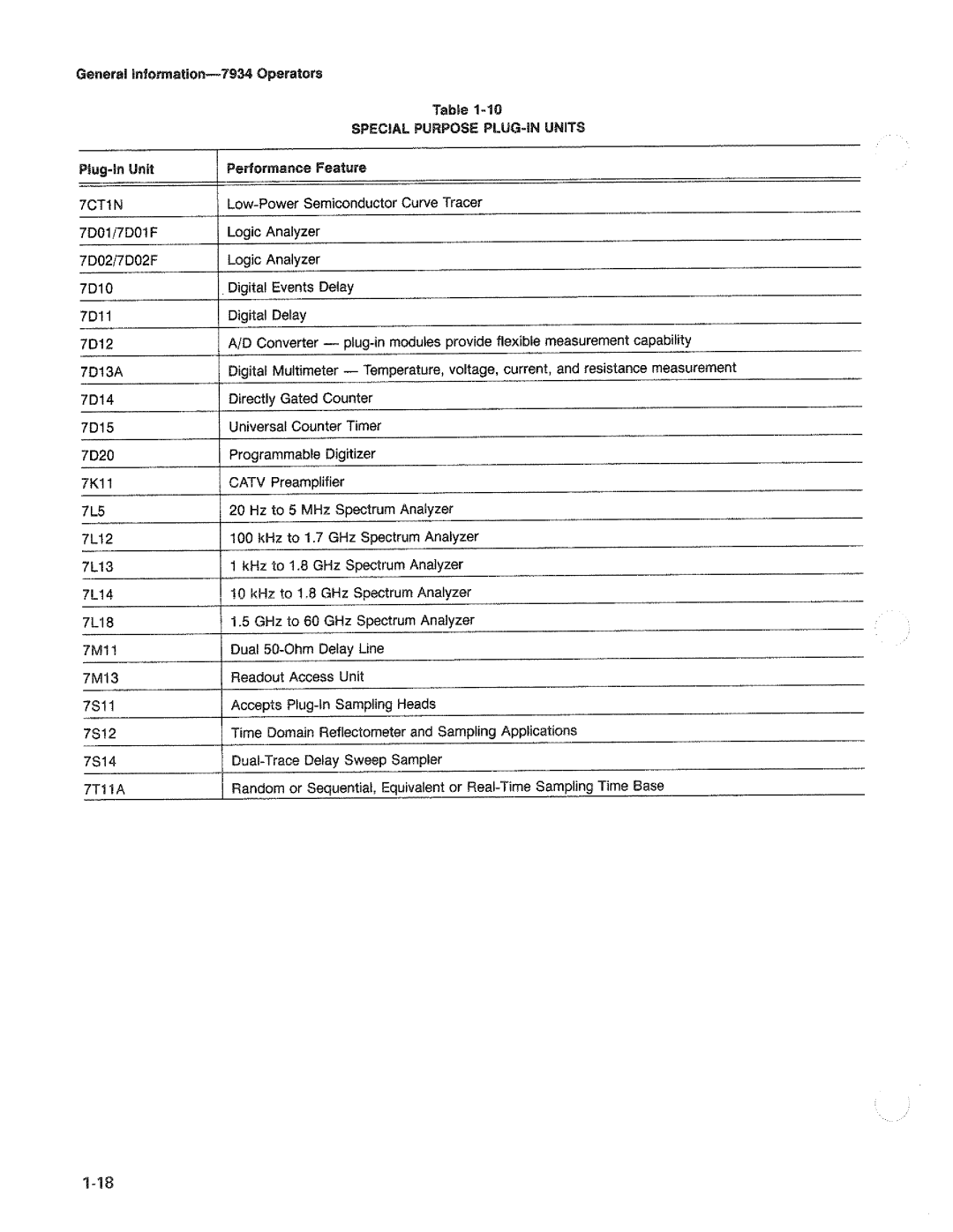 Tektronix 7934 manual 