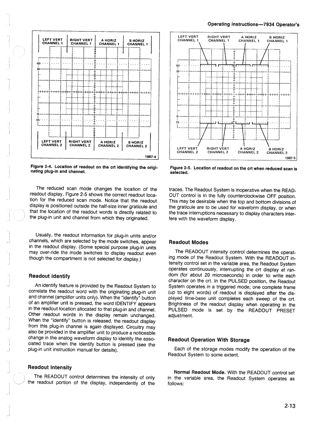 Tektronix 7934 manual 