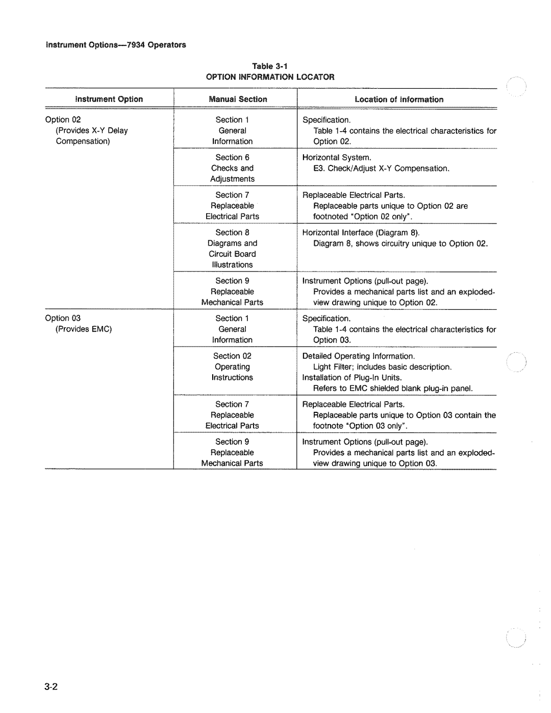 Tektronix 7934 manual 