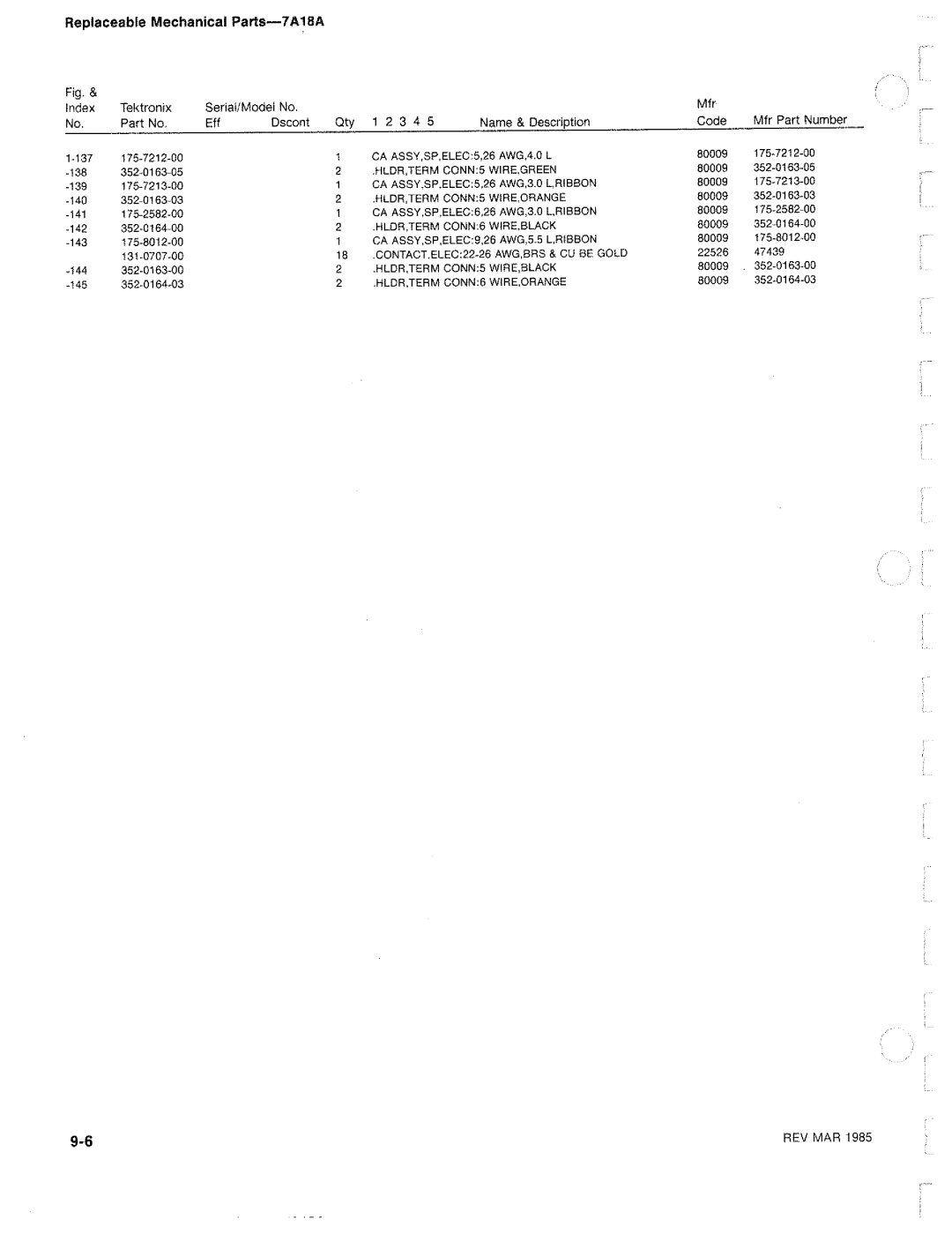 Tektronix 7A18A manual 