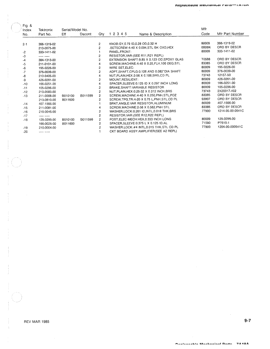 Tektronix 7A18A manual 