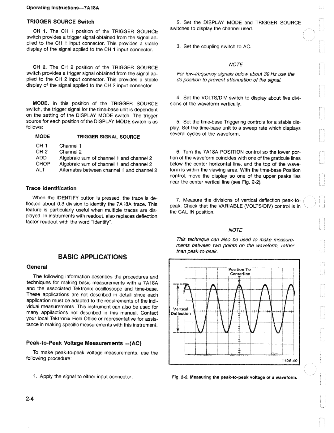 Tektronix 7A18A manual 