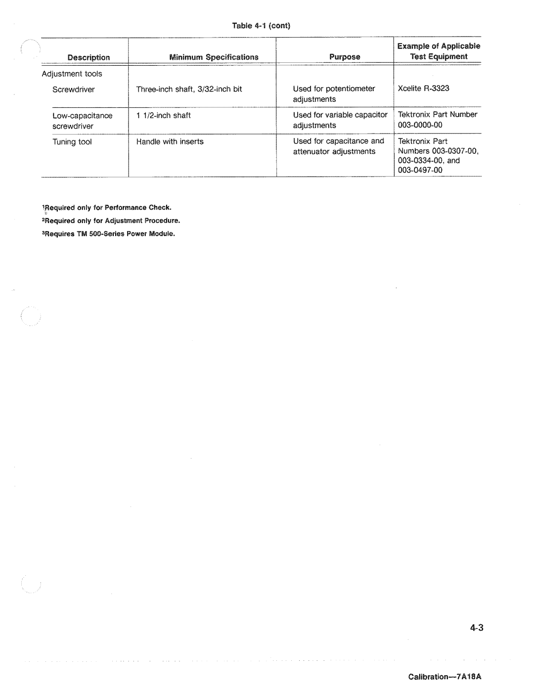 Tektronix 7A18A manual 