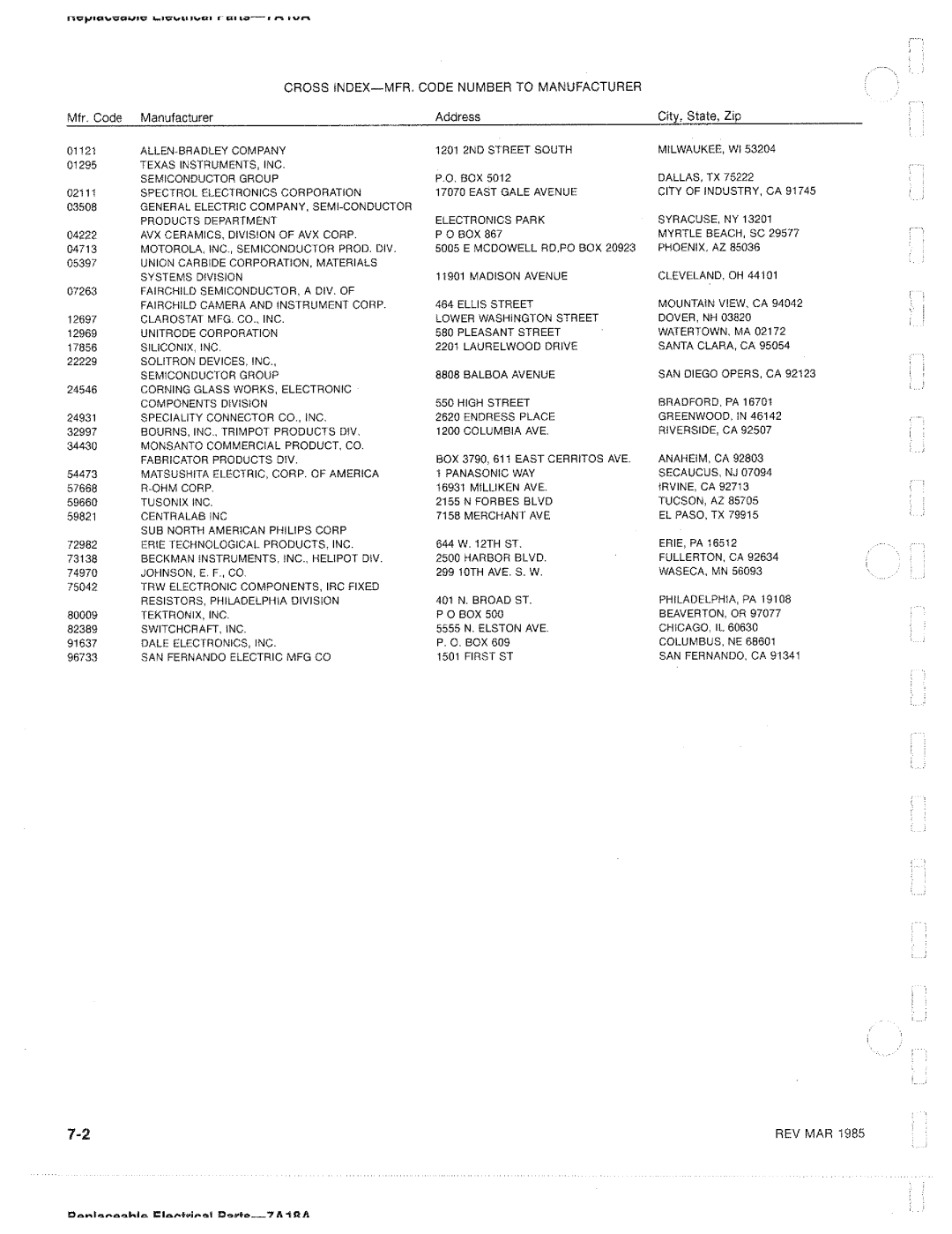 Tektronix 7A18A manual 