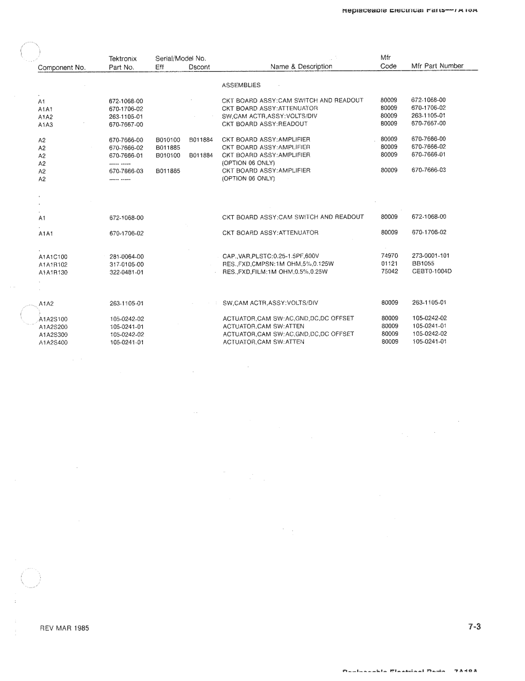 Tektronix 7A18A manual 