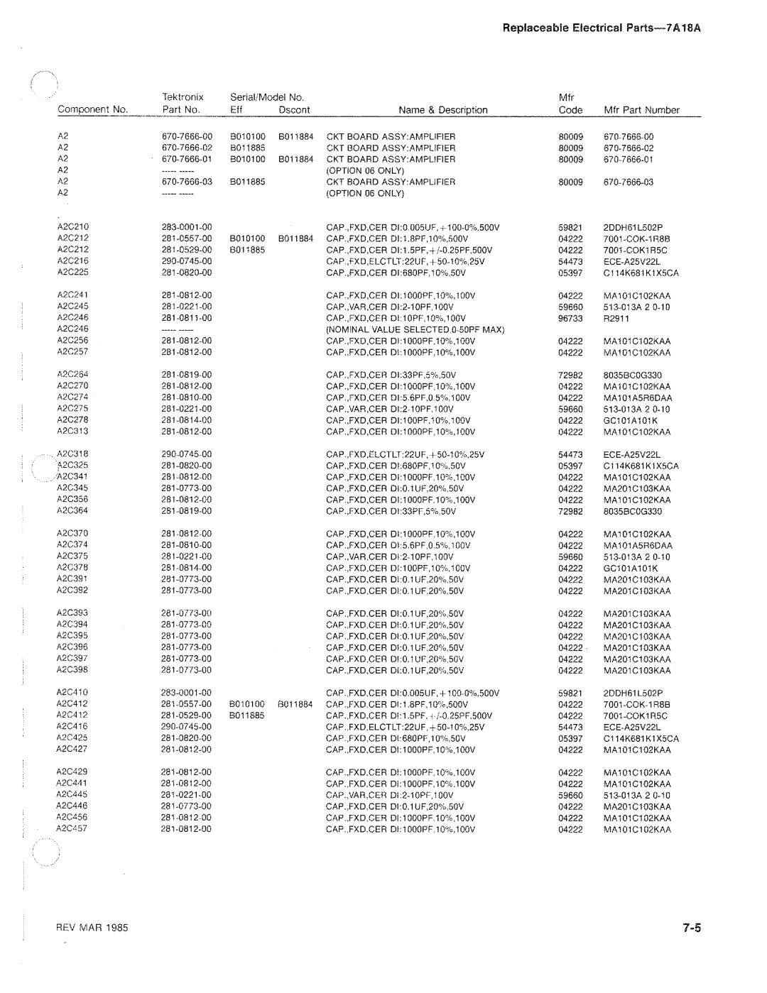 Tektronix 7A18A manual 