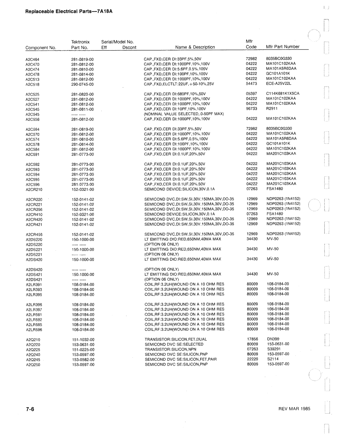 Tektronix 7A18A manual 