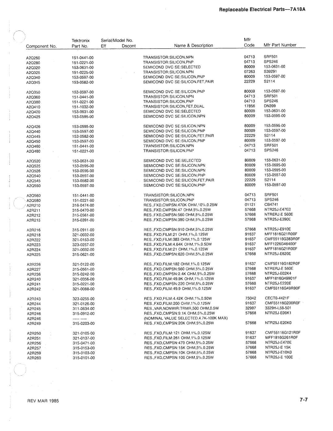 Tektronix 7A18A manual 