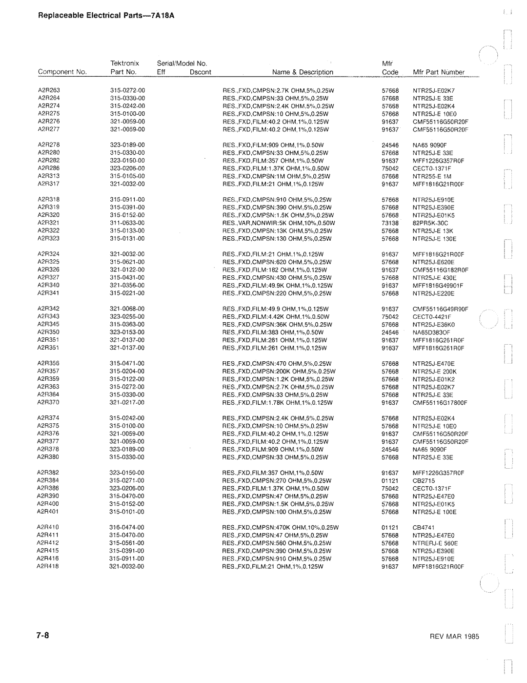 Tektronix 7A18A manual 