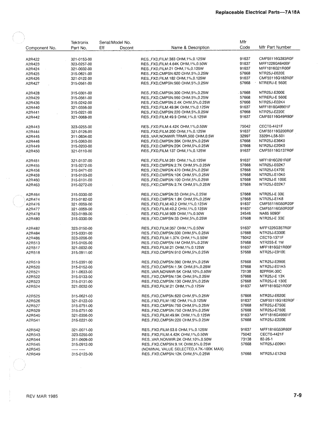 Tektronix 7A18A manual 