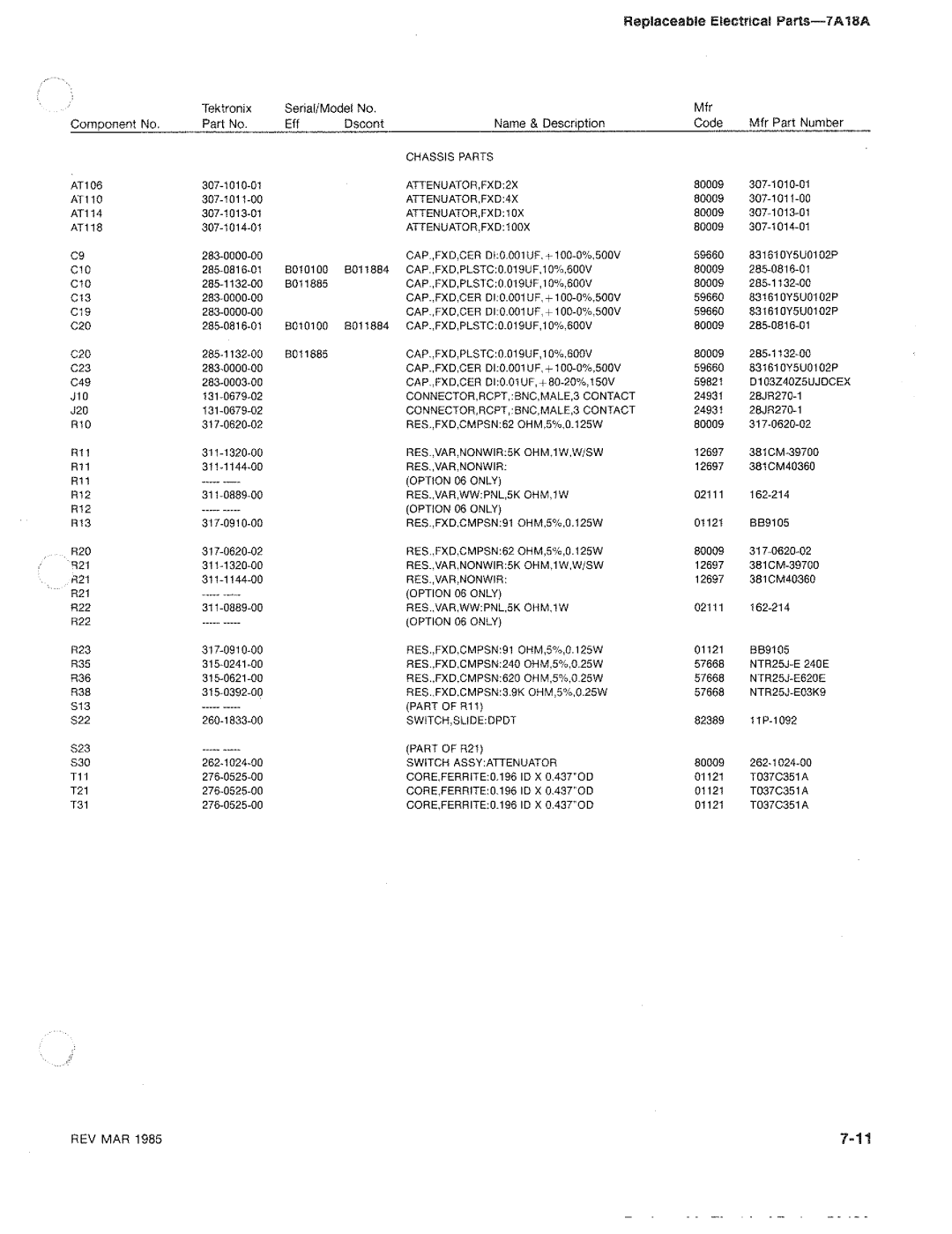 Tektronix 7A18A manual 