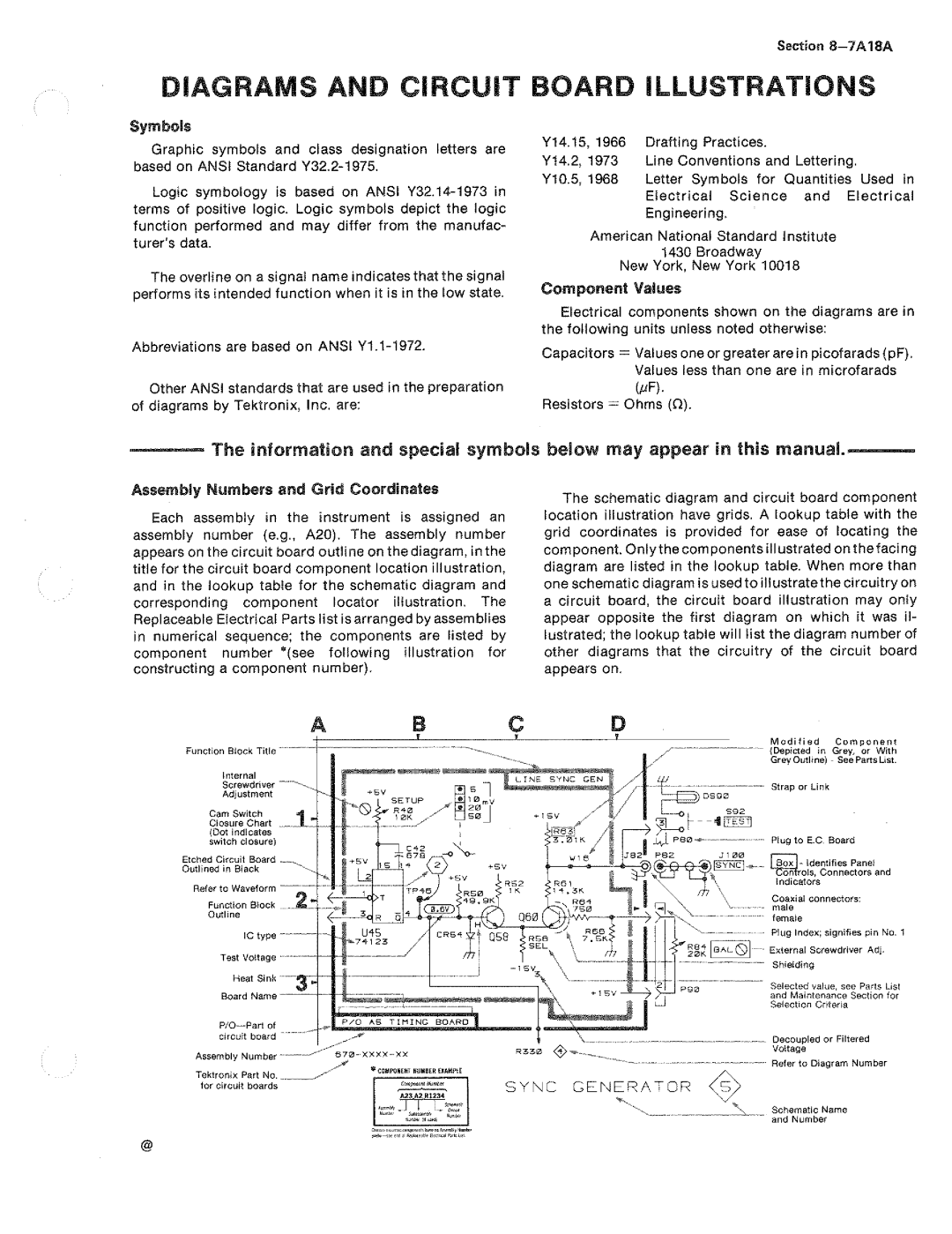 Tektronix 7A18A manual 