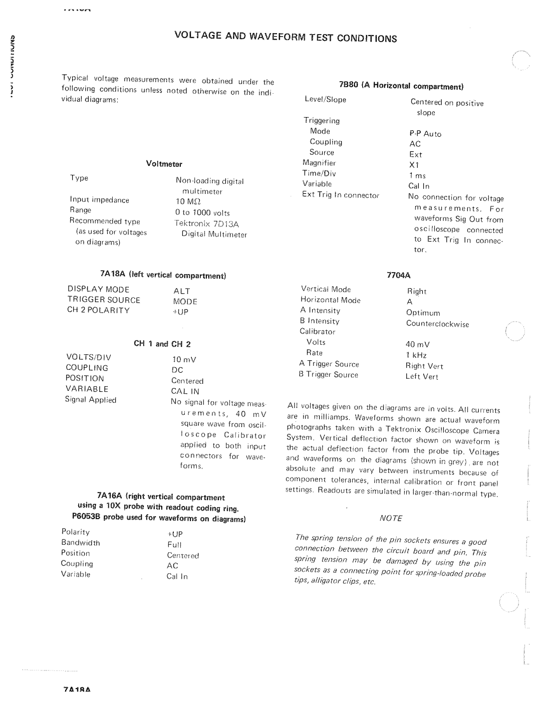 Tektronix 7A18A manual 