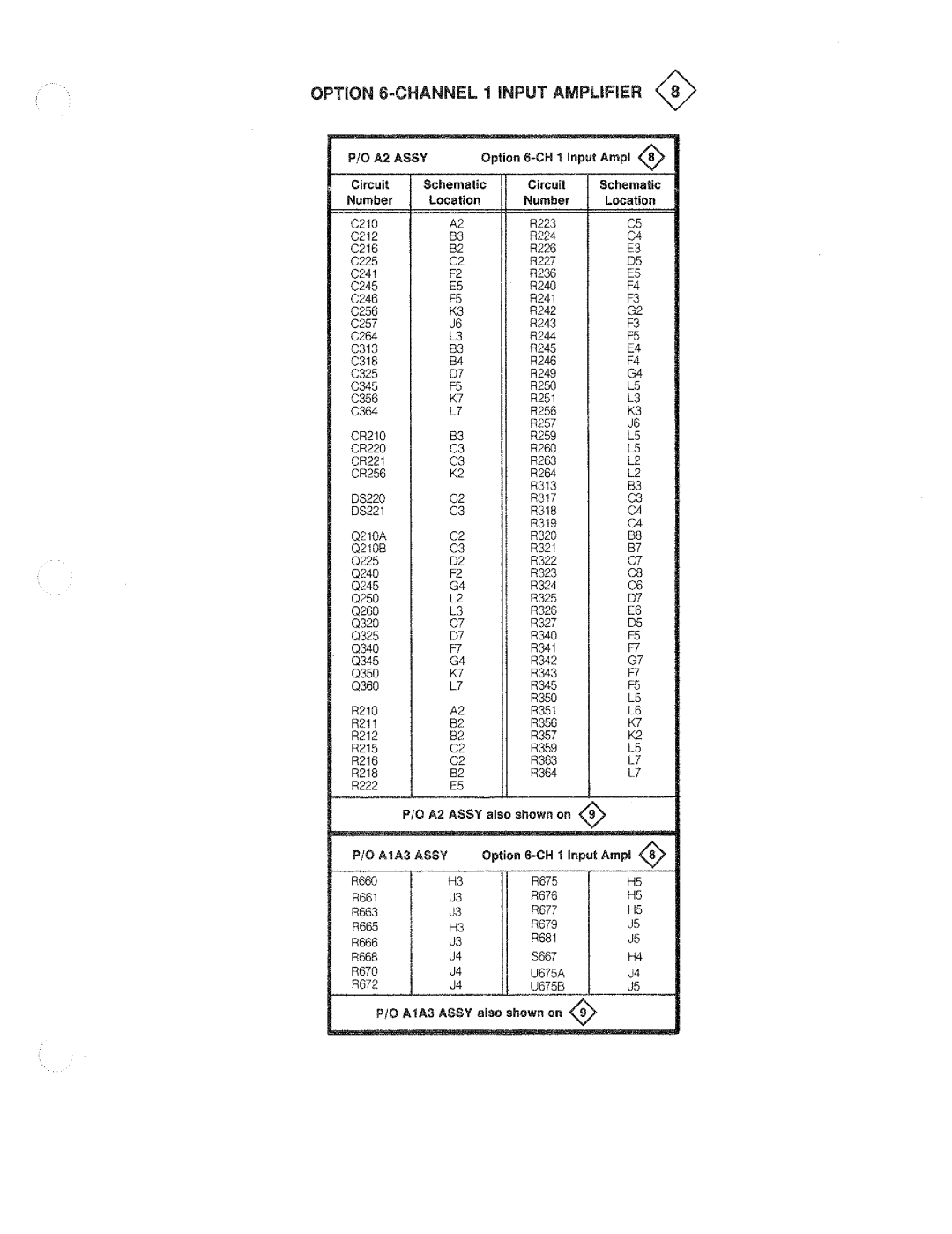 Tektronix 7A18A manual 