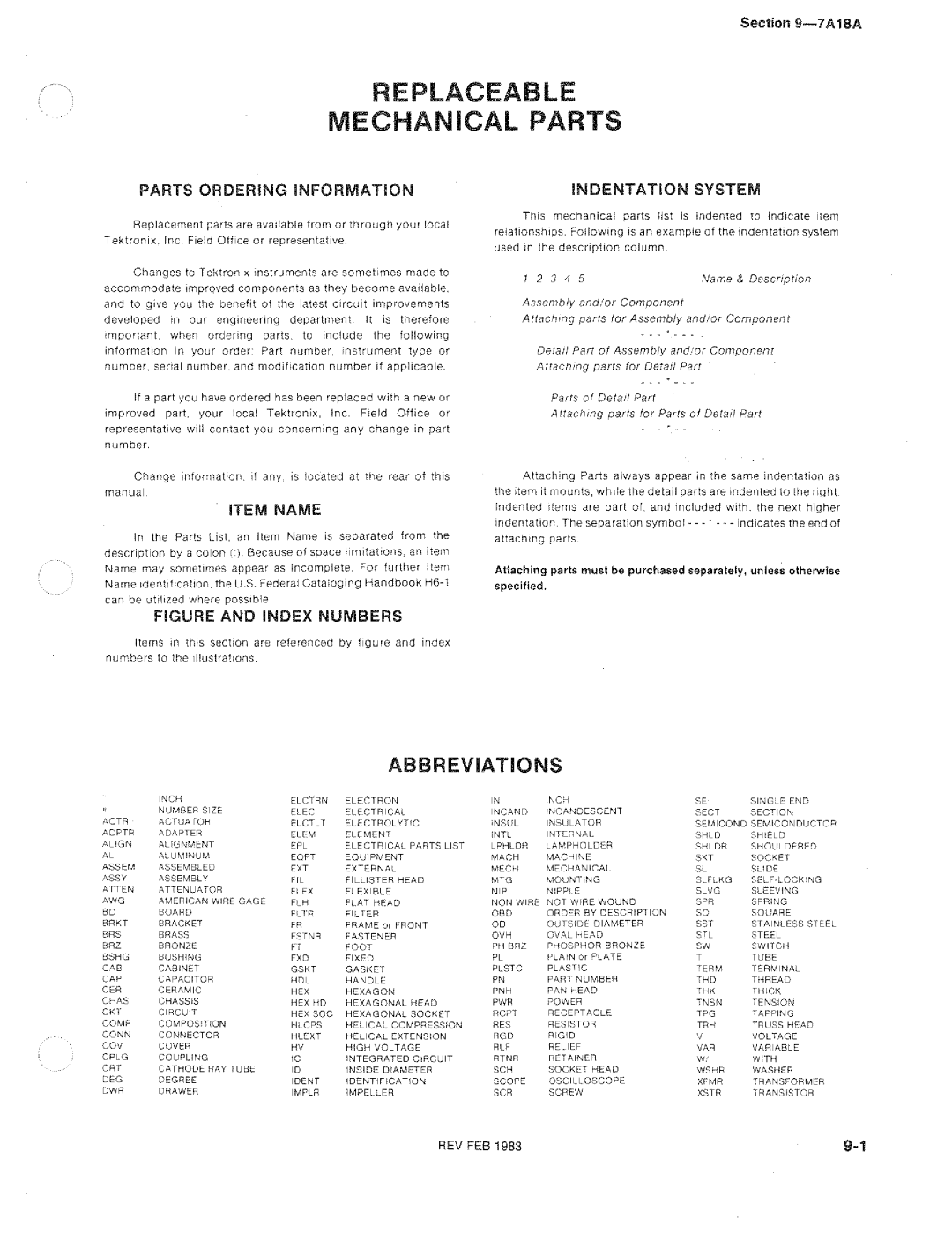 Tektronix 7A18A manual 