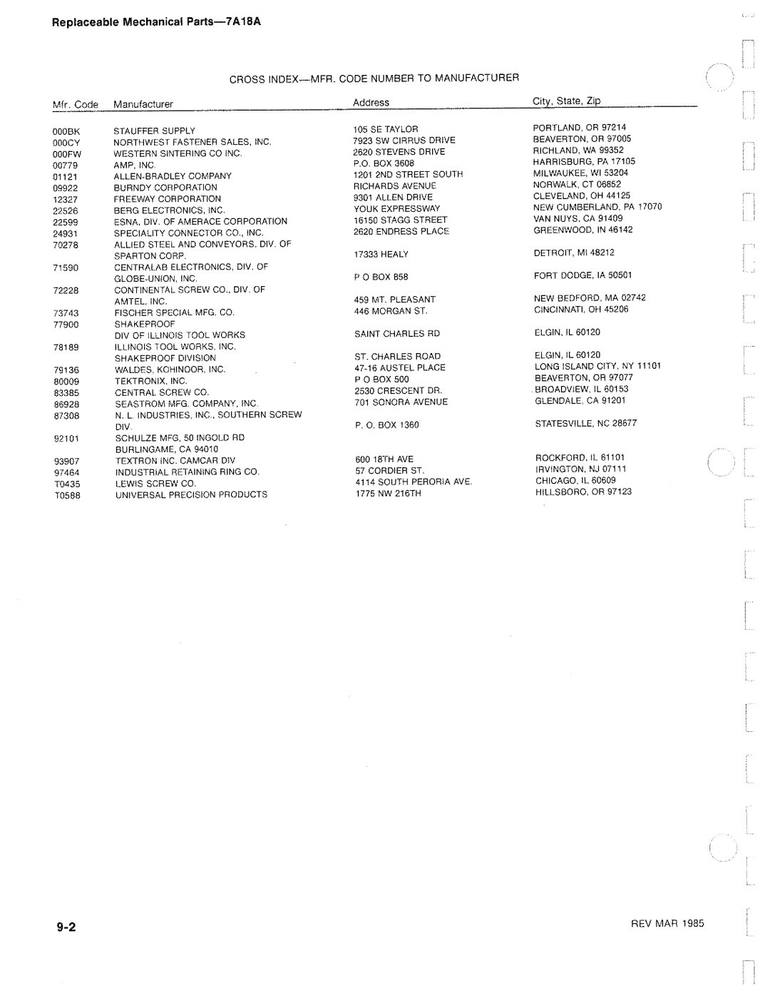 Tektronix 7A18A manual 