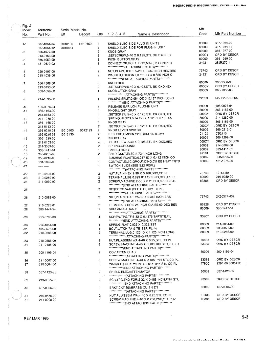 Tektronix 7A18A manual 