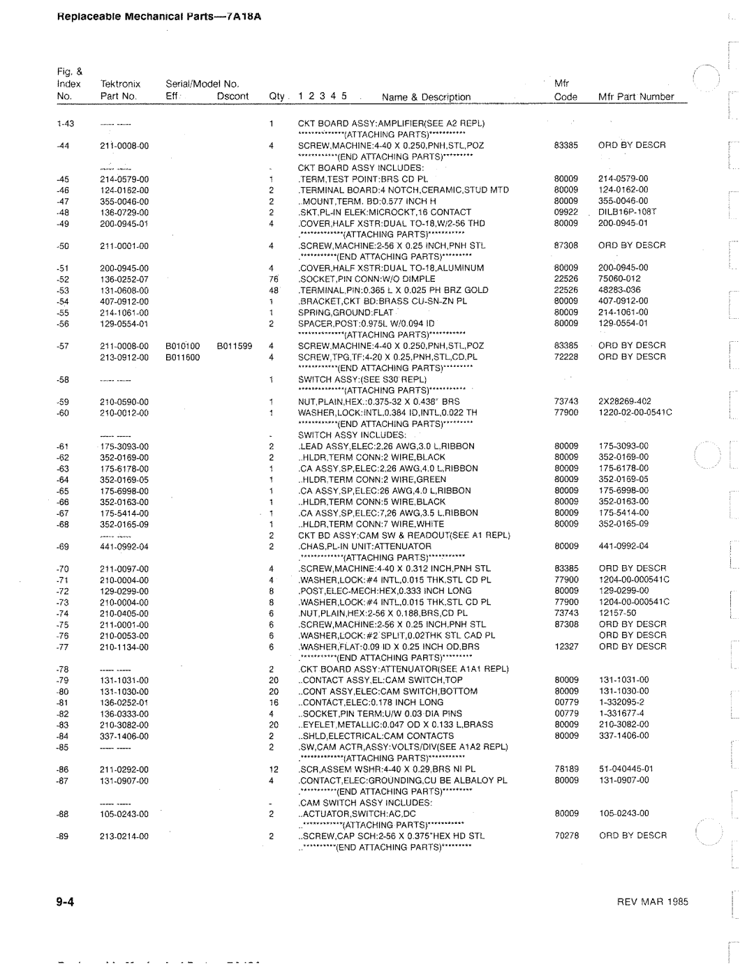 Tektronix 7A18A manual 