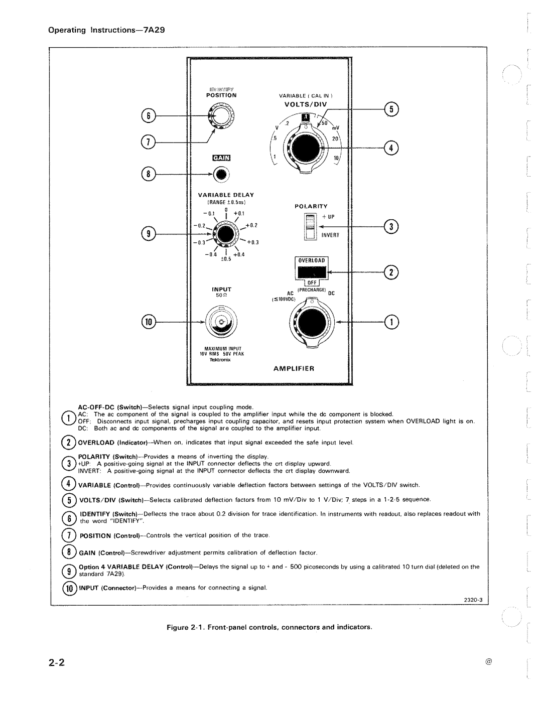 Tektronix 7A29 manual 