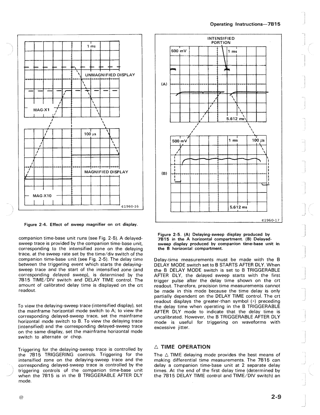 Tektronix 7B15 manual 