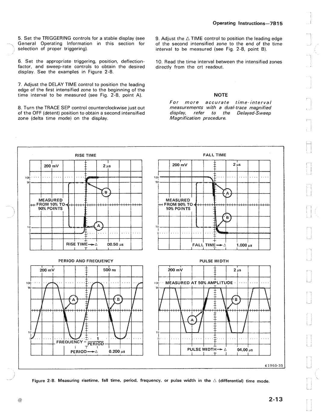 Tektronix 7B15 manual 