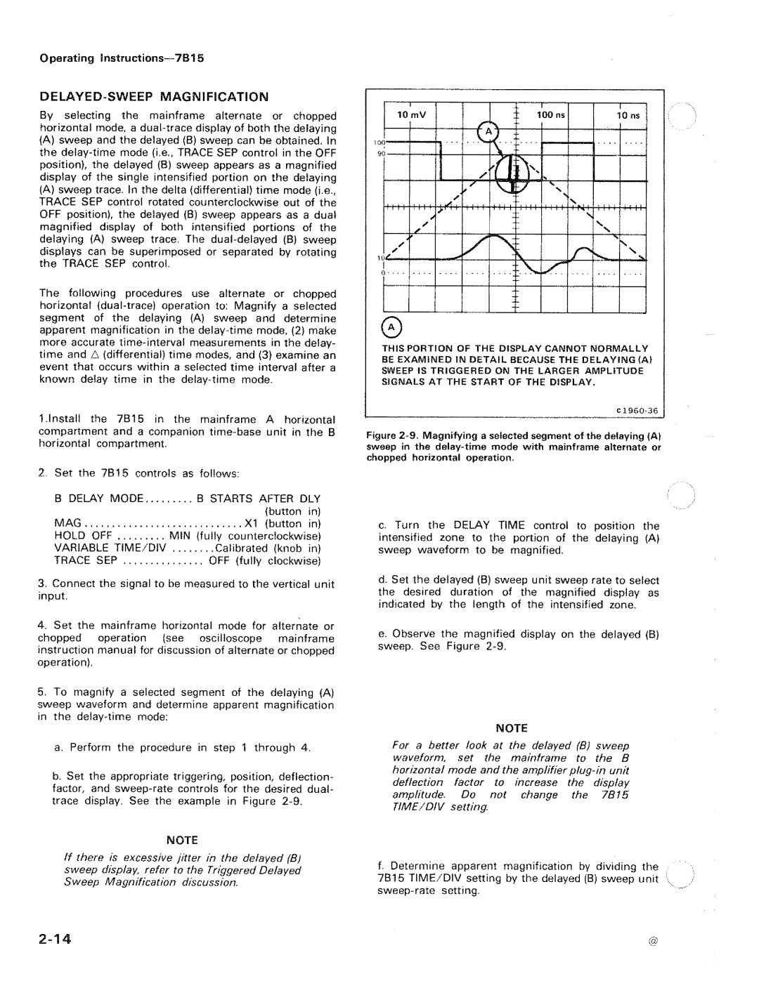 Tektronix 7B15 manual 