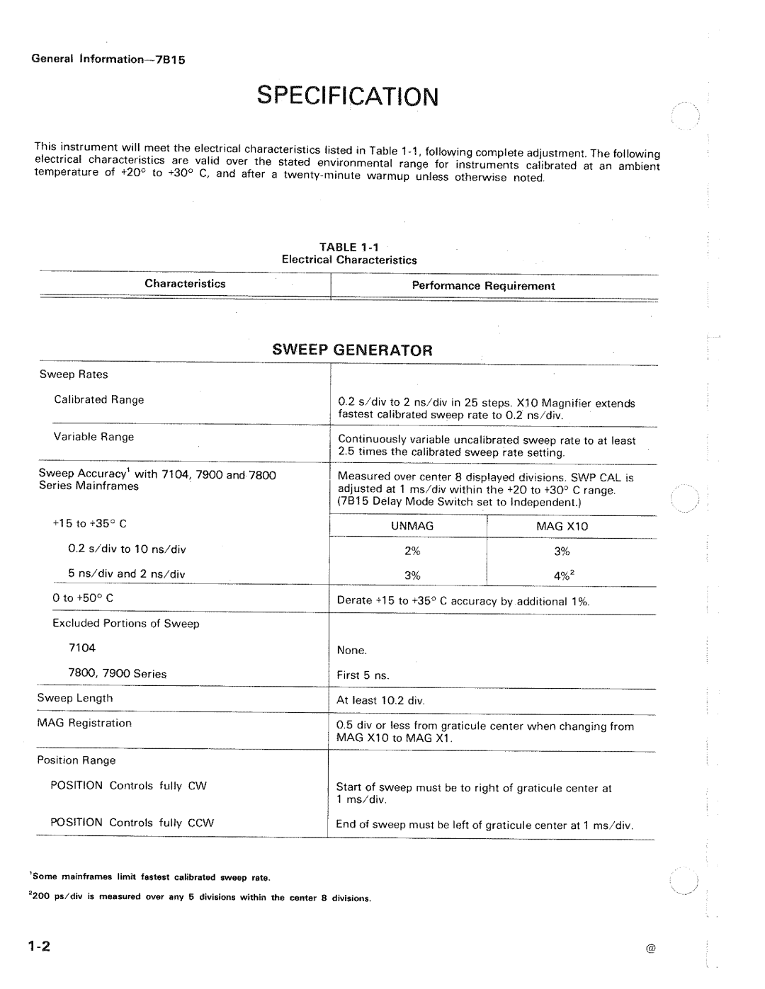 Tektronix 7B15 manual 