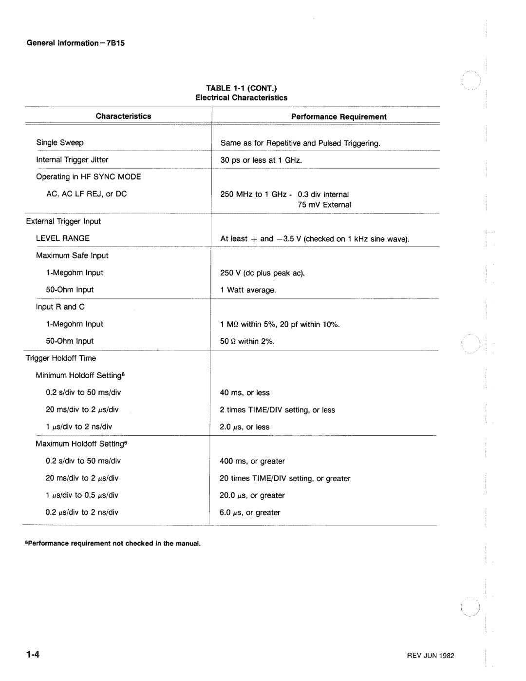 Tektronix 7B15 manual 