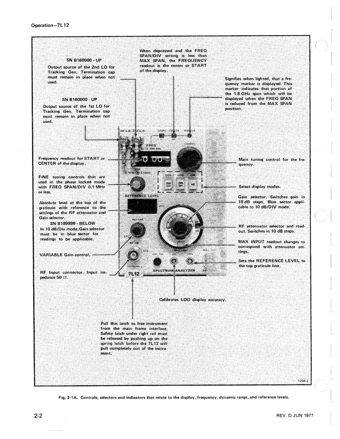 Tektronix 7L12 manual 