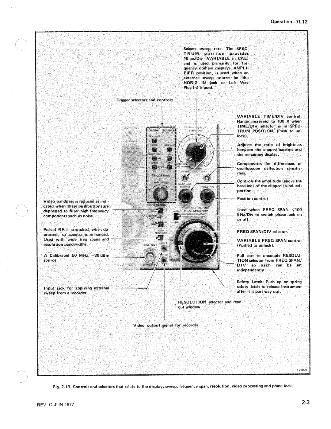 Tektronix 7L12 manual 