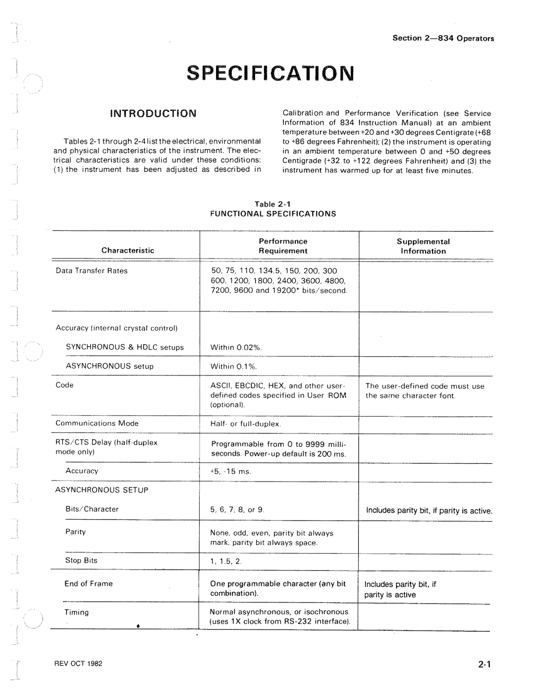 Tektronix 834 manual 