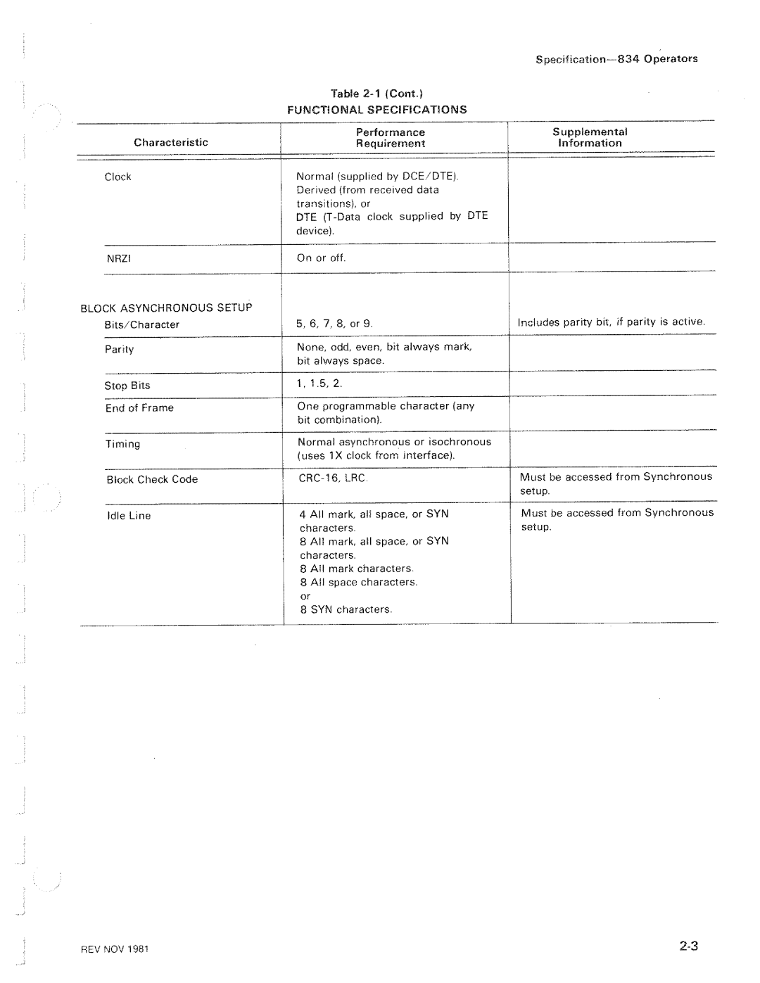 Tektronix 834 manual 