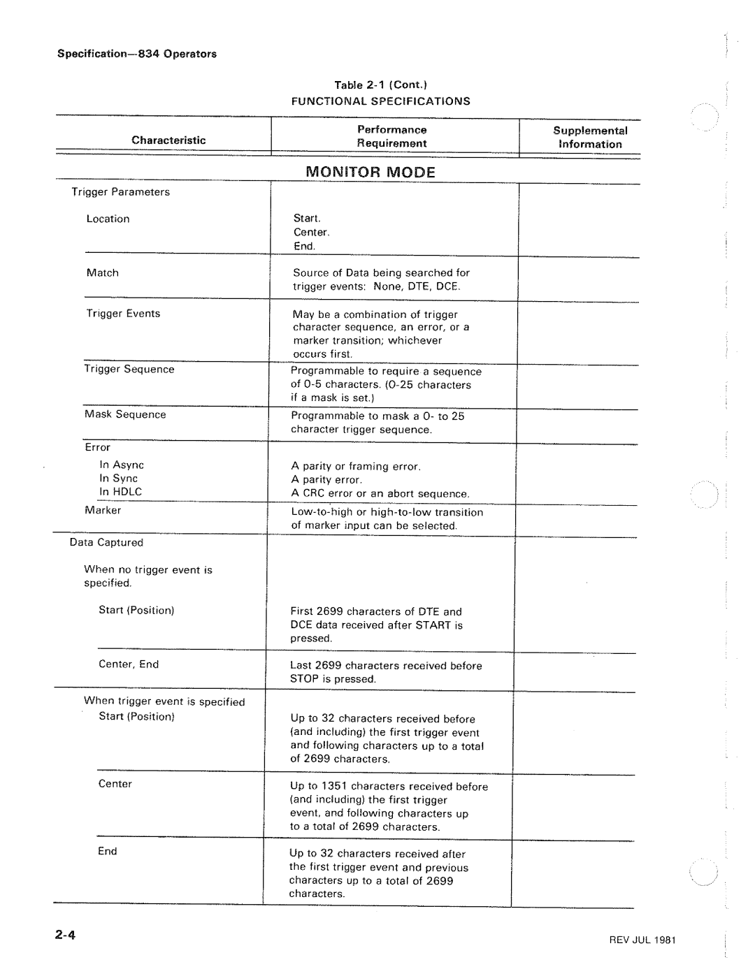 Tektronix 834 manual 