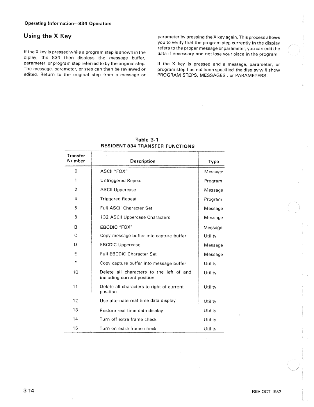 Tektronix 834 manual 