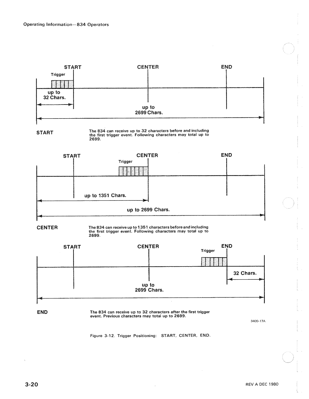 Tektronix 834 manual 