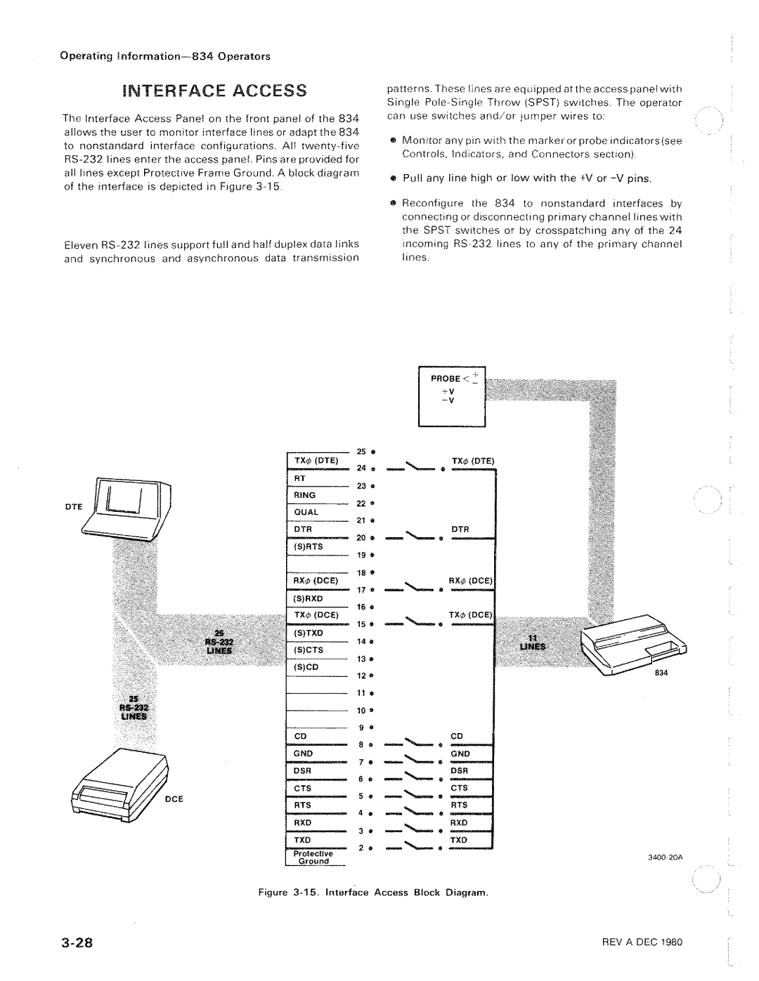 Tektronix 834 manual 