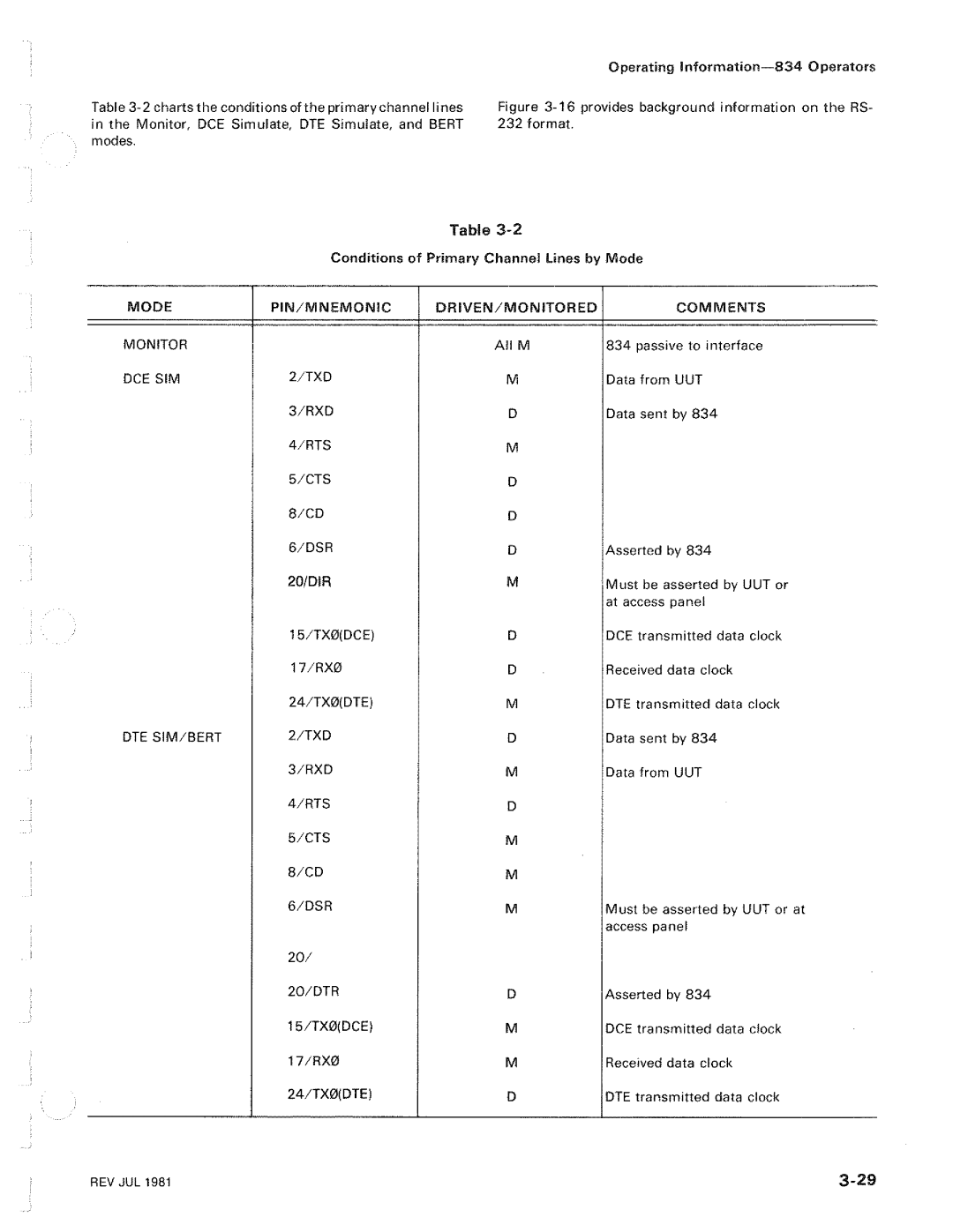 Tektronix 834 manual 