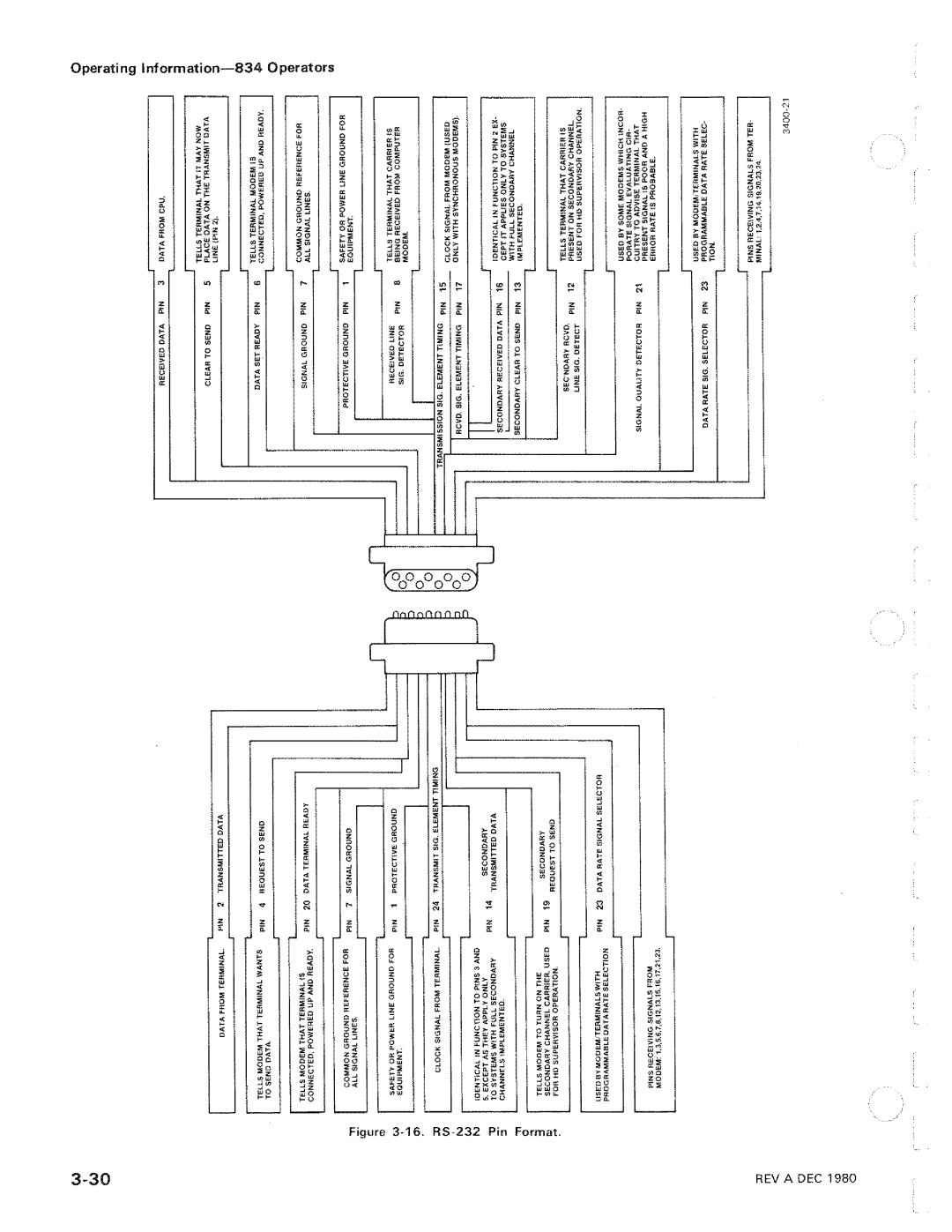 Tektronix 834 manual 