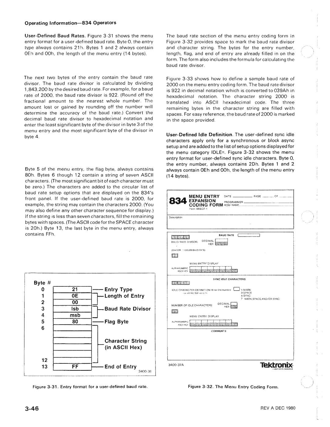 Tektronix 834 manual 