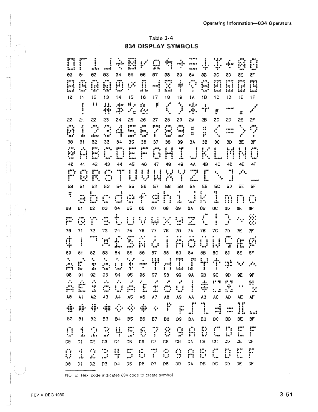 Tektronix 834 manual 