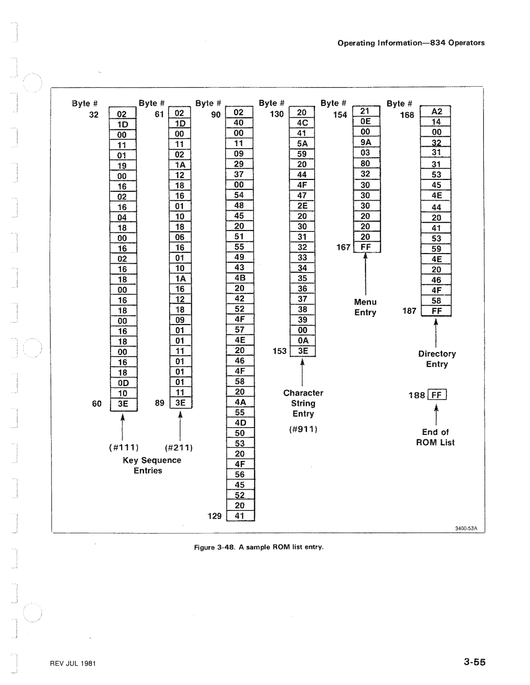 Tektronix 834 manual 