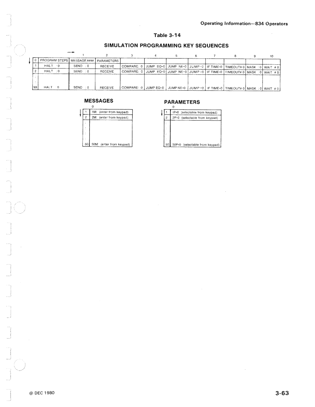 Tektronix 834 manual 