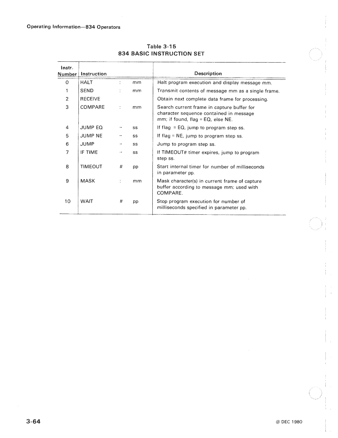 Tektronix 834 manual 