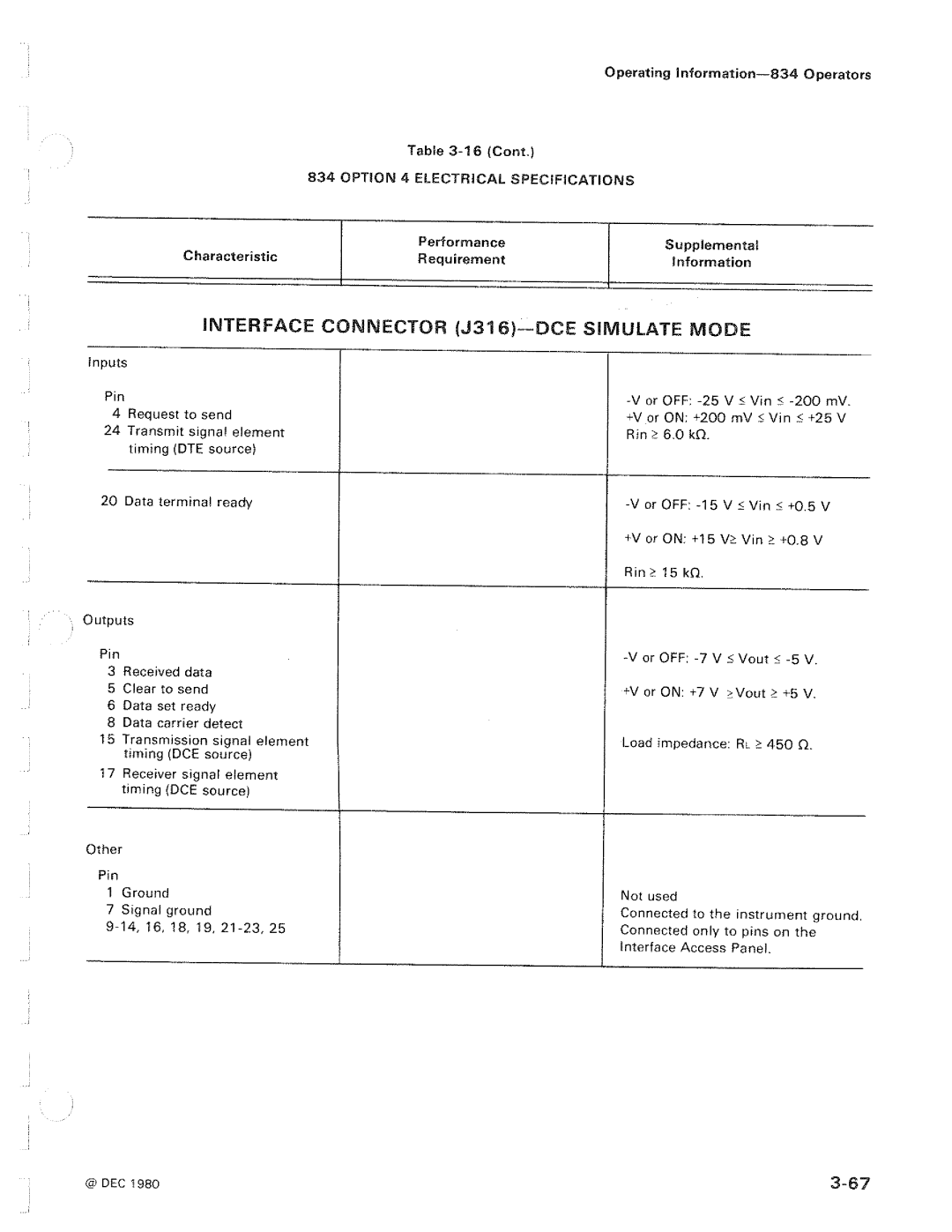 Tektronix 834 manual 